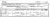 Birth Record
