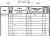 1841 English Census