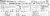1850 Illinois Census