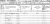 1850 American Census