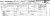 1850 Whiteside, Illinois, USA Census.