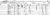 1851 Woodford Census