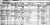 1851 English Census