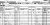 1860 Illinois Census