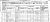 1860 American Census