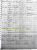 1860 Milwaukee Census