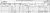 1861 Census
