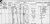 1861 Durham England Census