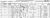 1861 English Census