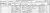 1861 Pipe Ridware Census