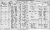 1861 Liverpool Census