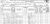 1870 American Census