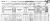1870 Davenport Census