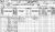 1870 Illinois Census