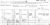 1880 Illinois Census