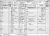 1881 Liverpool census