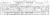 1900 Clyde Census.