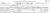 1900 Clyde Whiteside Census.