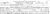 1900 Illinois census