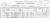 1900 Whiteside, Illinois, Census