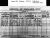 Aubrey De Vere HUNT