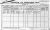 1901 Cavan Census