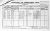 1901 Cavan Census