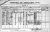 1901 Census Co Kildare.