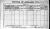 1901 Galway Census