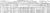 1910 California Census