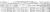1910 American Census