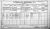 1911 Cavan Census