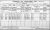 1911 Cavan Census