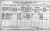 1911 Census Co Kildare.