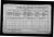 1911 Cork Census