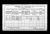 1911 Cork Census