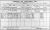 1911 Galway Census