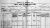 1911 Kerry Census