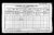 1911 Dublin Census