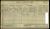 1911 English Census.