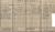 1911 London Census