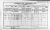 1911 Portumna Co Galway Census