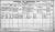 1911 Co Clare Irish Census