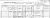 1915 New York Bronx Census