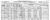 1920 American Census