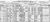 1920 American Census