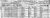 1920 California Census.