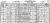 1930 American Census