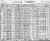 1930 American Census