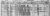 1930 American Census